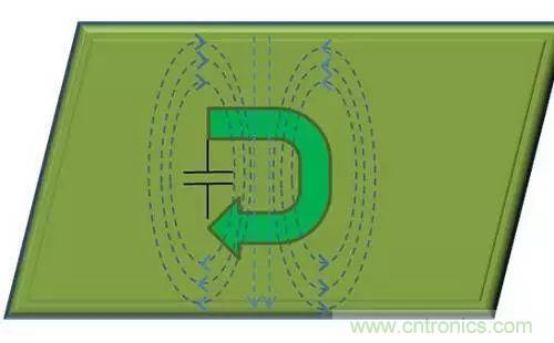 老工程師多年經(jīng)驗總結(jié),開關(guān)電源傳導(dǎo)EMI太重要了!