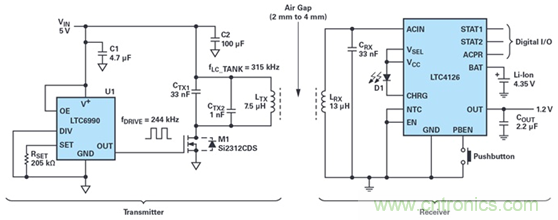 瞄準可穿戴市場的痛點,無線充電方案的選擇至關重要!