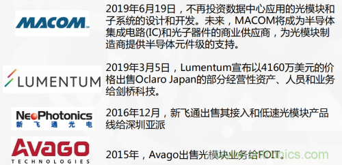 5G時代下,射頻器件、光模塊、PCB等電子元器件產業(yè)面臨的機遇與挑戰(zhàn)? 5G時代下,射頻器件、光模塊、PCB等電子元器件產業(yè)面臨的機遇與挑戰(zhàn)?