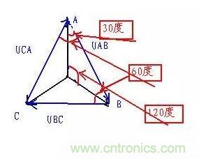 三相電變成兩相電的接線方法,超實用! 三相電變成兩相電的接線方法,超實用!