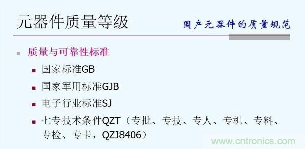 元器件應(yīng)用可靠性如何保證,都要學(xué)習(xí)航天經(jīng)驗嗎?