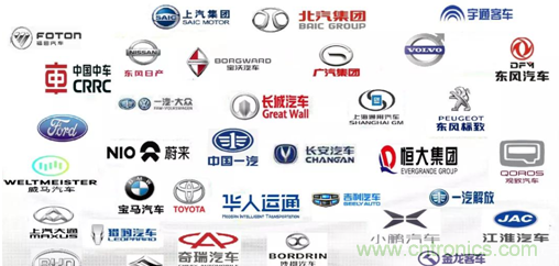 發言&參會嘉賓陣容公布！匯聚200+激光雷達廠商、整車廠的汽車激光雷達前瞻技術盛會！