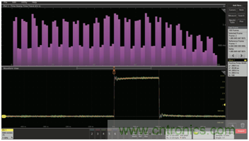 【360度看新一代示波器】系列之四:最大化內存使用率且保證波形細節