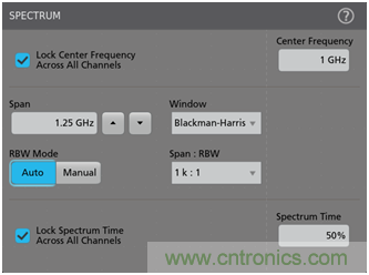 【基礎篇】示波器上的頻域分析利器 ,Spectrum View測試分析