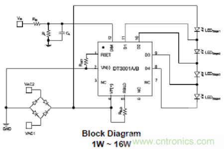 什么是光引擎技術?它是如何提高LED燈的可靠性的? 什么是光引擎技術?它是如何提高LED燈的可靠性的?