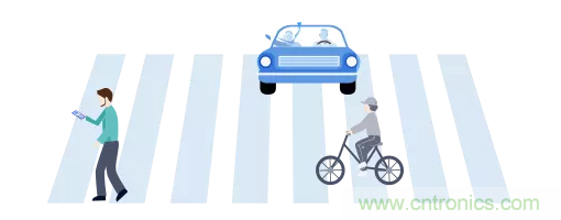 5G調制怎么實現的？原來通信搞到最后，都是數學!