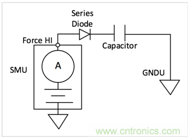 【4200 SMU應用文章】之實例篇:高測試連接電容下穩(wěn)定測試弱電流 【4200 SMU應用文章】之實例篇:高測試連接電容下穩(wěn)定測試弱電流