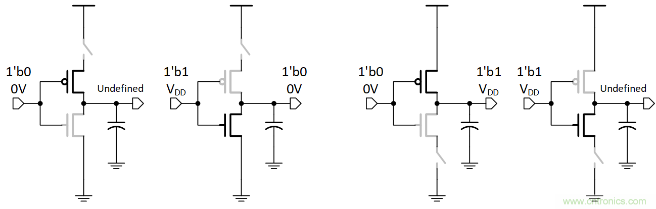 如何避免&ldquo;接地錯覺&rdquo;？工程師該知道的