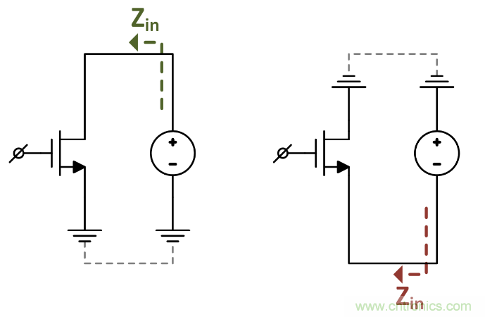 如何避免&ldquo;接地錯覺&rdquo;？工程師該知道的