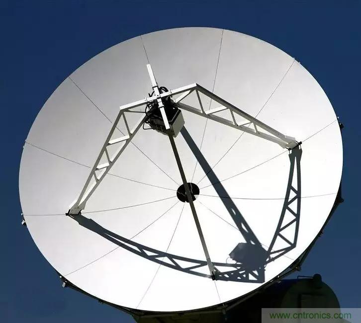 干貨收藏！常用天線、無源器件介紹