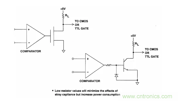 詳解運算放大器與比較器的區別，看了都說懂了~