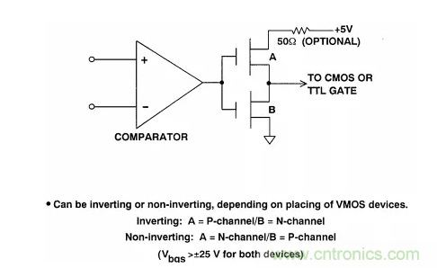 詳解運算放大器與比較器的區別，看了都說懂了~