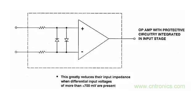 詳解運算放大器與比較器的區別，看了都說懂了~