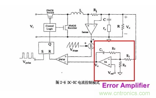 一文了解IC內部結構?。ǜ綀D剖析開關電源IC）