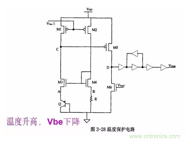 一文了解IC內部結構?。ǜ綀D剖析開關電源IC）
