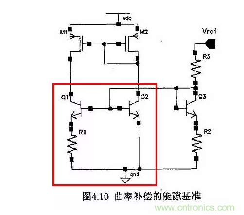 一文了解IC內部結構?。ǜ綀D剖析開關電源IC）