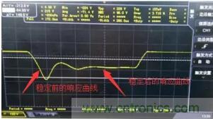 【干貨】開關(guān)電源RC吸收電路的分析！