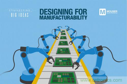 貿(mào)澤《讓創(chuàng)意走進(jìn)現(xiàn)實》系列推出新一期電子書,探索面向制造的設(shè)計階段所面臨的挑戰(zhàn)