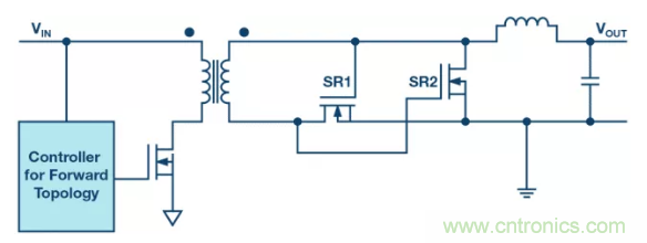 這兒有3個“秘方”,助您提高隔離式電源的效率 這兒有3個“秘方”,助您提高隔離式電源的效率