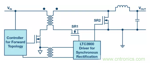 這兒有3個“秘方”,助您提高隔離式電源的效率 這兒有3個“秘方”,助您提高隔離式電源的效率