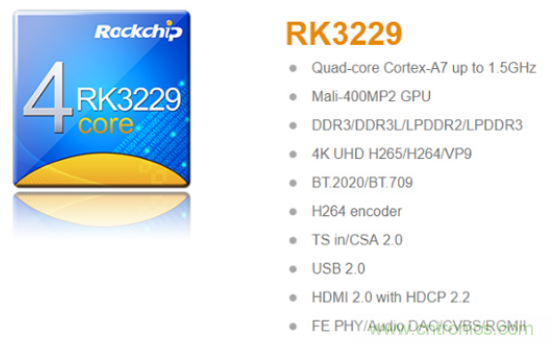 在線教育設備芯升級，瑞芯微賦能遠程教學