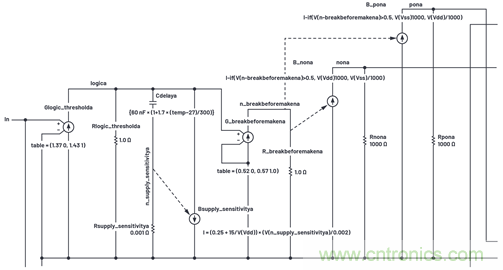 學會生成LTspice模型，可以更好地提高仿真水平