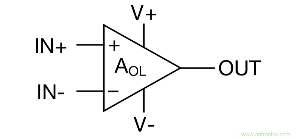 什么是運算放大器?