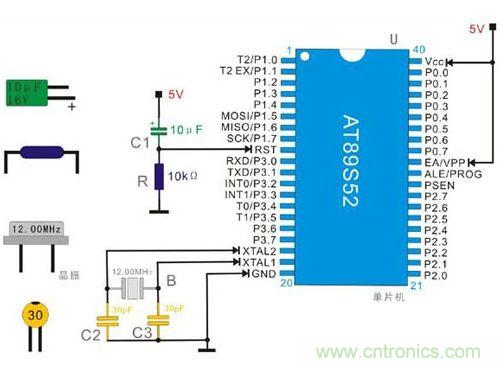 如何對單片機系統進行擴展和配置? 如何對單片機系統進行擴展和配置?