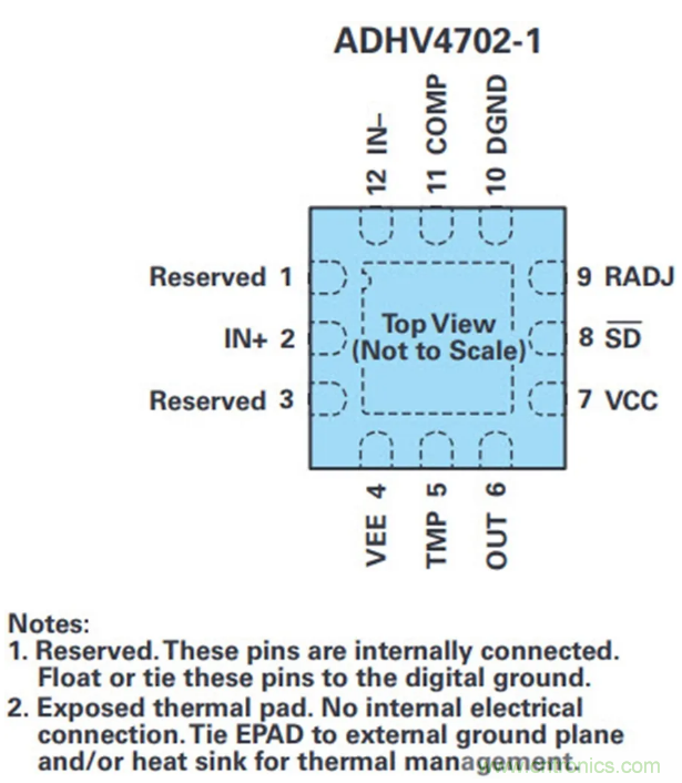 詳解220 V精密運算放大器 詳解220 V精密運算放大器