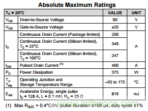 看懂MOSFET數(shù)據(jù)表,第3部分—連續(xù)電流額定值