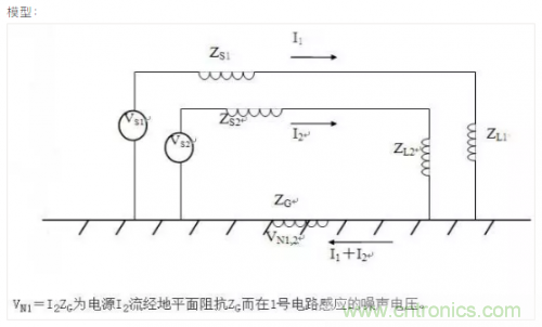 電磁脈沖傳感器在強場強下的校準方法分析 電磁脈沖傳感器在強場強下的校準方法分析