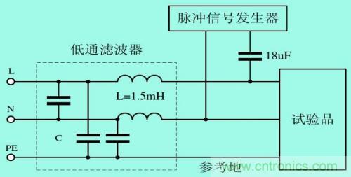 分析電子設備雷擊浪涌抗擾 分析電子設備雷擊浪涌抗擾
