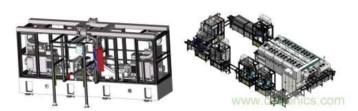 AHTE 2020新展商預告—舍弗勒、上銀、大恒圖像、邁征自動化等多家企業助力智能化裝配