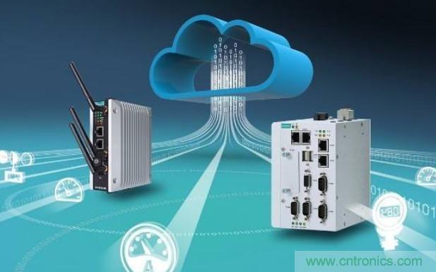 瑞薩電子支持Microsoft Azure RTOS，實現(xiàn)快速、無縫且開箱即用的云連接