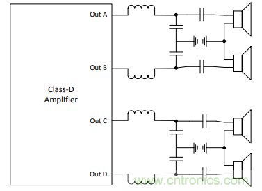 音頻放大器調(diào)試小技巧 音頻放大器調(diào)試小技巧