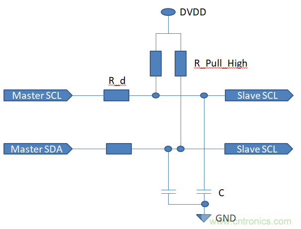 音頻放大器調(diào)試小技巧 音頻放大器調(diào)試小技巧