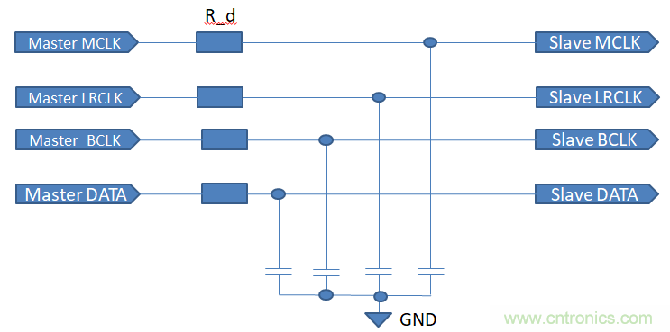 音頻放大器調(diào)試小技巧 音頻放大器調(diào)試小技巧