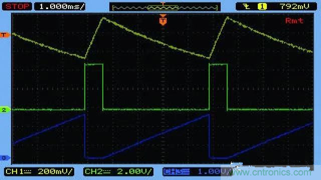 如何測量隨偏壓變化的MLCC電容? 如何測量隨偏壓變化的MLCC電容?