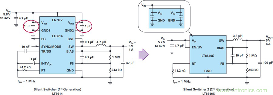 拒絕被瘋漲的MLCC“綁架”,這個解決方案你需要了解一下