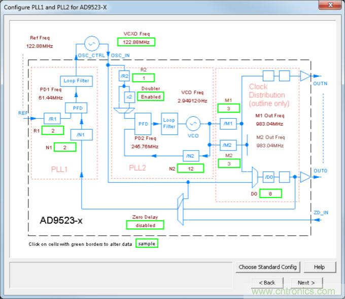 雙環路時鐘發生器可清除抖動并提供多個高頻輸出