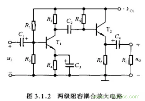 基本放大電路里的這些問題你知道嗎？