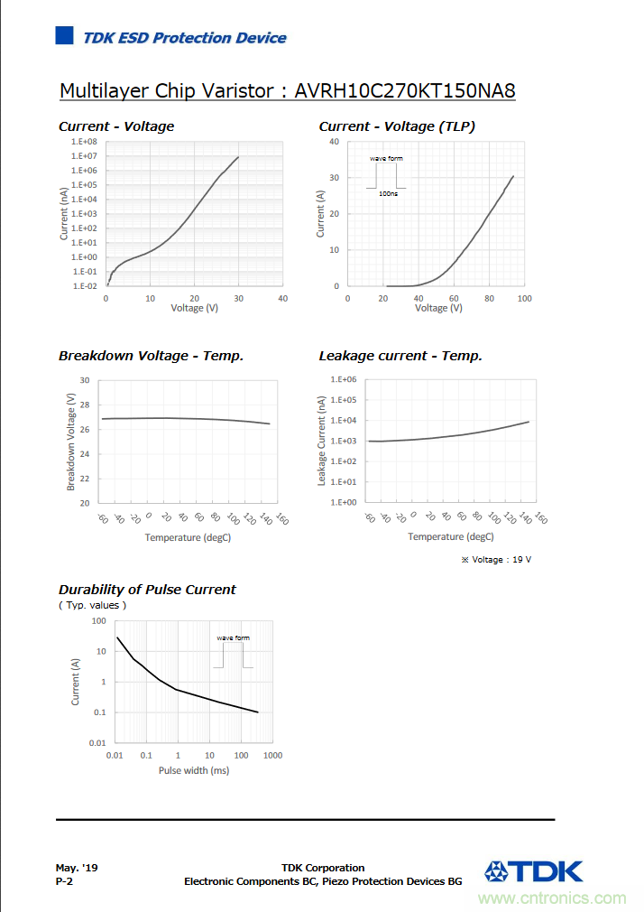 穩壓、TVS二極管和壓敏電阻的區別？使用時應進行比較的4個要點