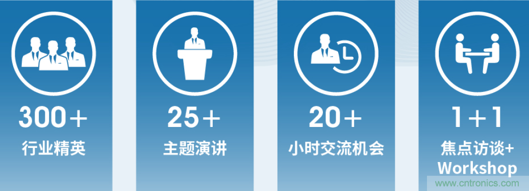 2020汽車視覺前瞻技術展示交流會6月蘇州起航 2020汽車視覺前瞻技術展示交流會6月蘇州起航