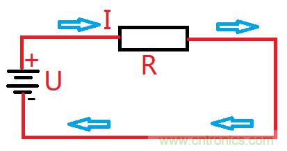了解這3個特性,再也不擔心傳輸線問題了! 了解這3個特性,再也不擔心傳輸線問題了!