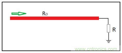 了解這3個特性,再也不擔心傳輸線問題了! 了解這3個特性,再也不擔心傳輸線問題了!