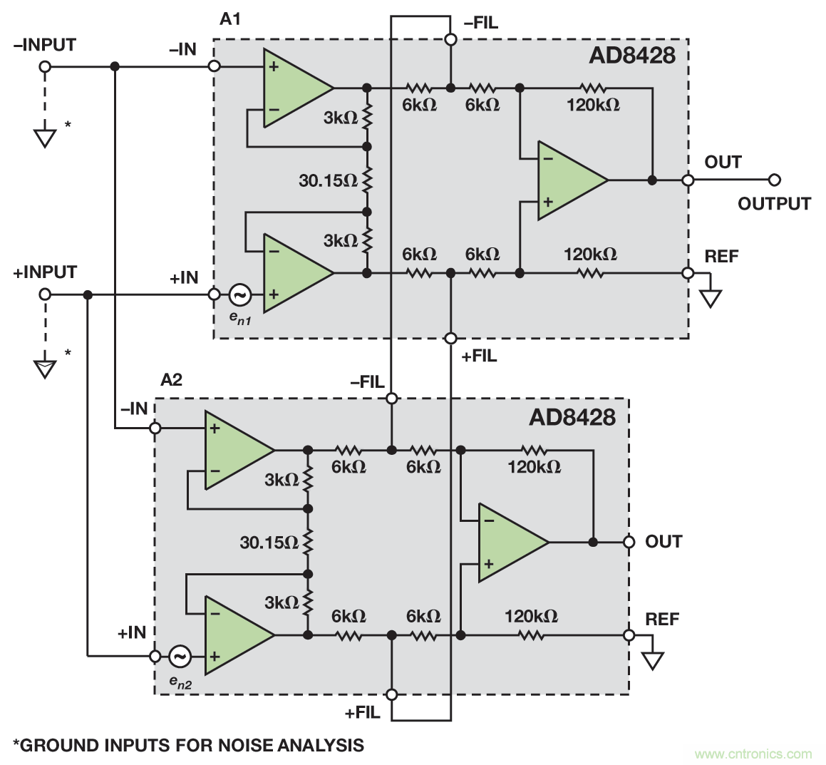 無煩惱,高增益:構建具有納伏級靈敏度的低噪聲儀表放大器