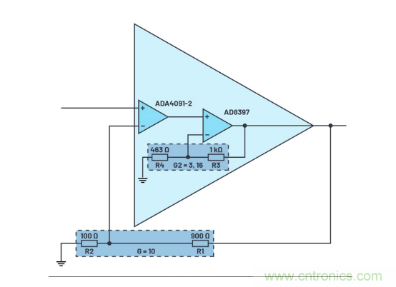 1+1>2!這樣同時實現高精度與高功率 1+1>2!這樣同時實現高精度與高功率