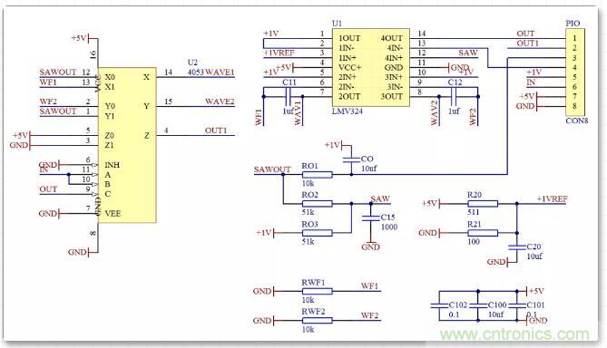 如何將輸入方波轉換成倍頻PWM波形? 如何將輸入方波轉換成倍頻PWM波形?