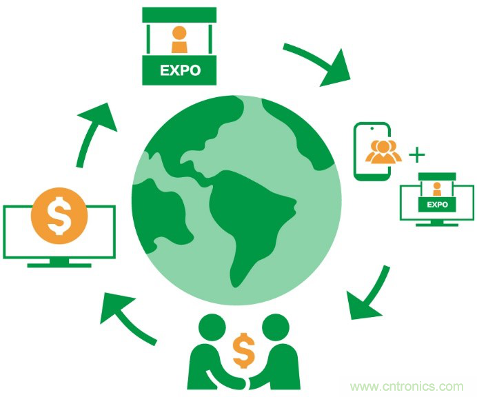 LED CHINA 2020深圳站定于9月1-3日,深圳福田會展中心舉辦 LED CHINA 2020深圳站定于9月1-3日,深圳福田會展中心舉辦