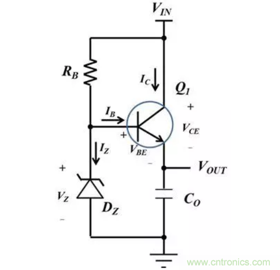電源設計經驗:低成本高效益解決方案是這樣煉成的!